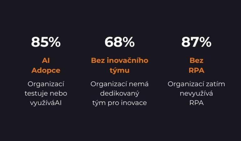 Nejdůležitější poznatky